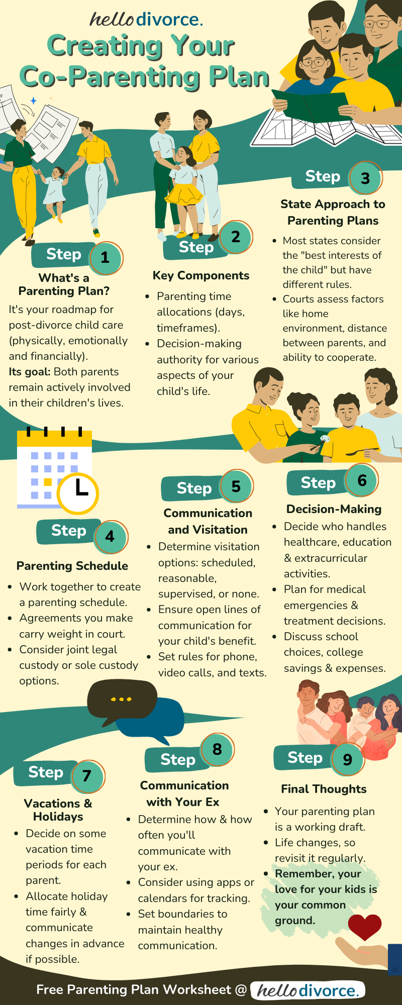 Worksheet: Create Your Co Parenting Plan | Hello Divorce